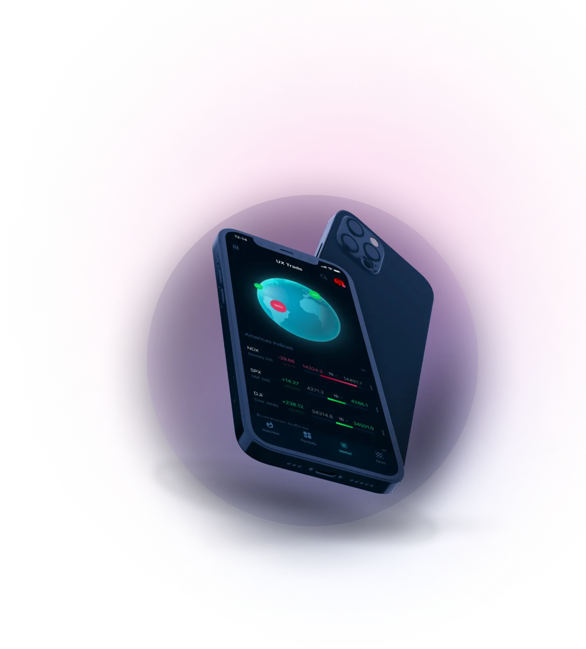 Immutable Dynamix - Get in touch with us